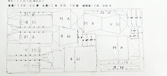劉潭服裝：四海八荒，一不小心就陷入你的&ldquo;十里桃花&rdquo;陣