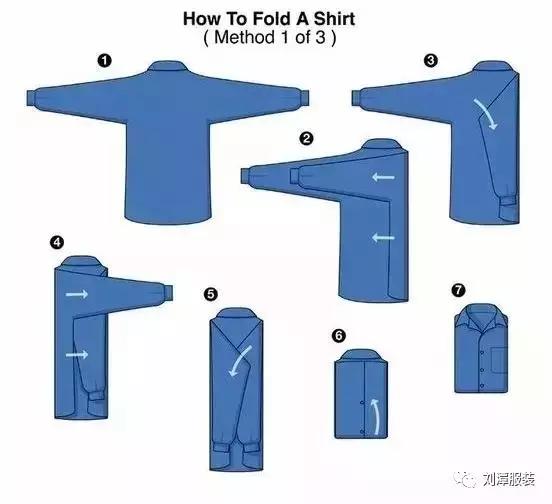 劉潭服裝：超實用的疊衣技巧，襯衫收納輕松搞定