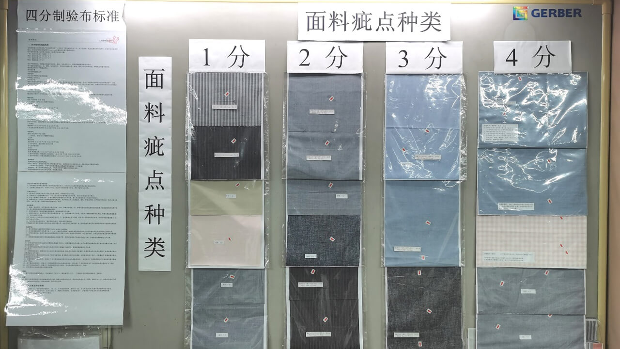 劉潭服裝廠檢測部