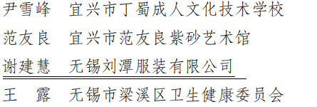 祝賀劉潭服裝廠謝總被評為2021年度五一勞動獎?wù)? title=